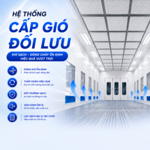 CẤP GIÓ ĐỐI LƯU