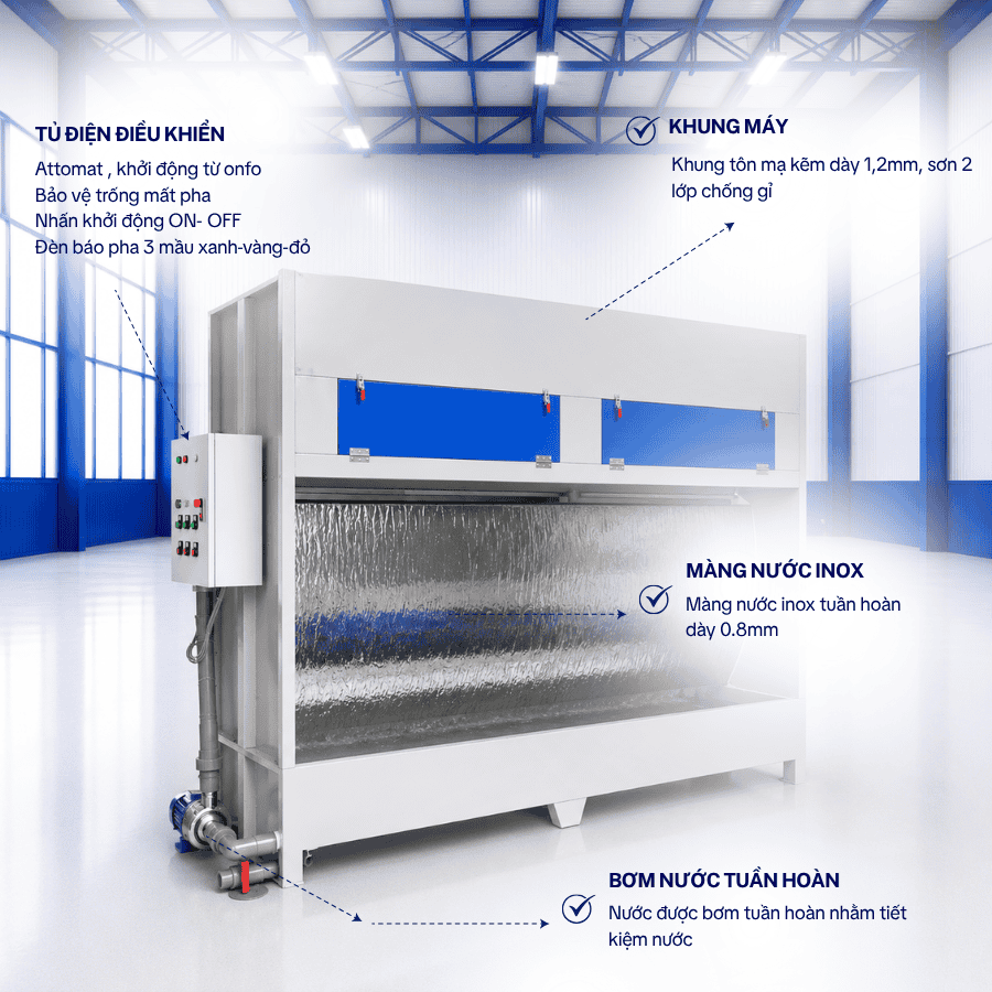BÀN HÚT BỤI CHÀ NHÁM NƯỚC 6M - Ảnh 4