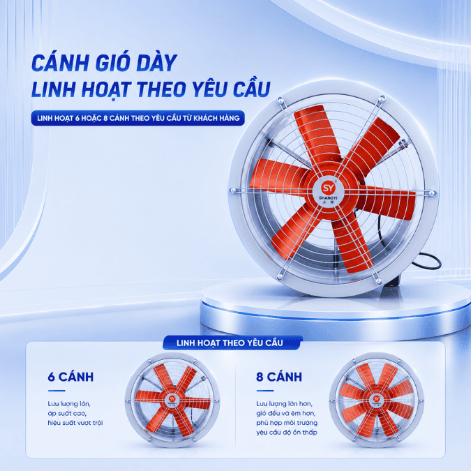 Cánh quạt của VT201 Quạt hướng trục lưu lượng lớn