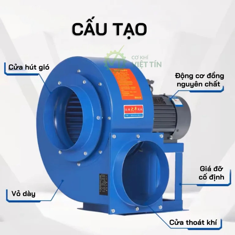 Cấu tạo quạt ly tâm chịu nhiệt VT172 Cấu tạo quạt ly tâm chịu nhiệt VT172
