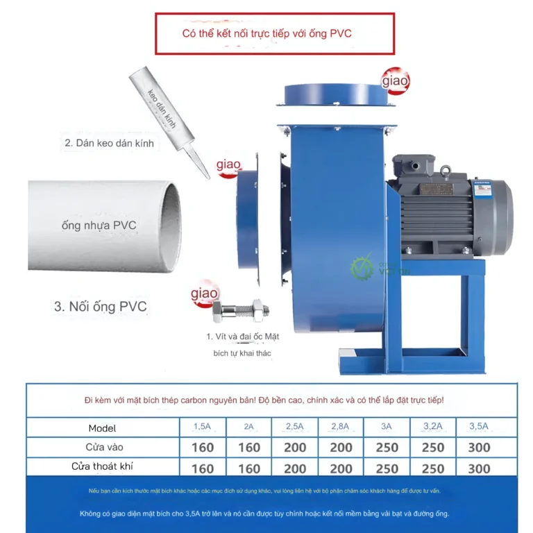 Lắp đặt quạt VT172 trong hệ thống lò hơi Lắp đặt quạt VT172 trong hệ thống lò hơi