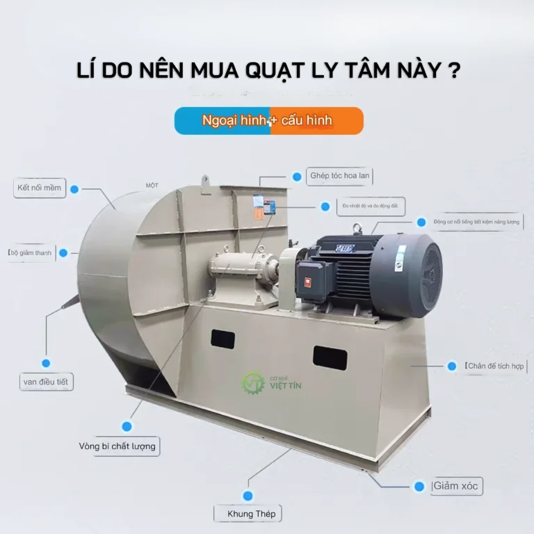 Cấu tạo quạt ly tâm chịu nhiệt model VT173 Cấu tạo quạt ly tâm chịu nhiệt model VT173