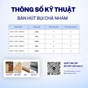 Alternative view of BÀN HÚT BỤI CHÀ NHÁM 1,2M