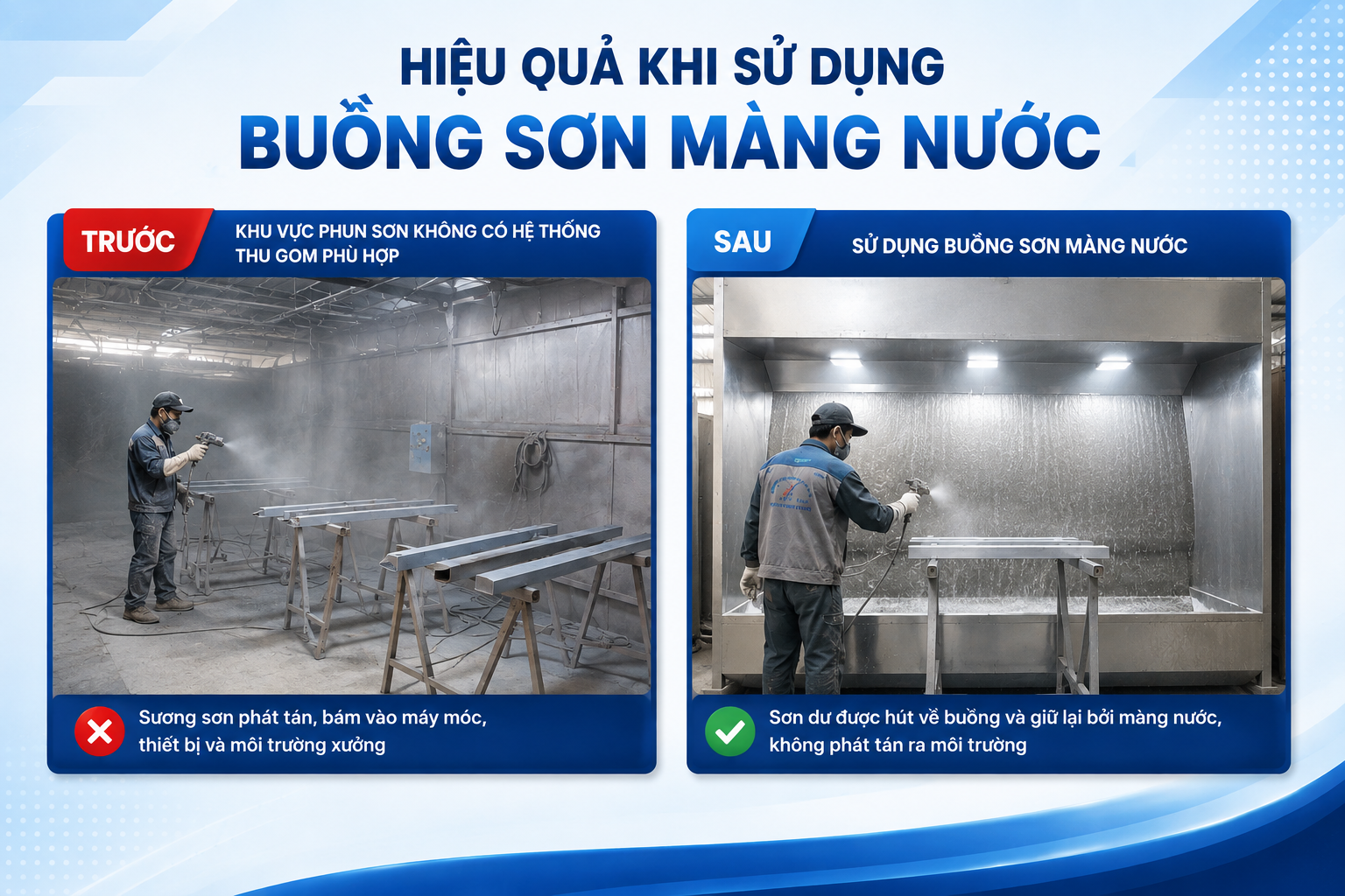 Xưởng cơ khí khi sử dụng buồng sơn màng nước