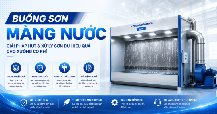 buồng sơn màng nước